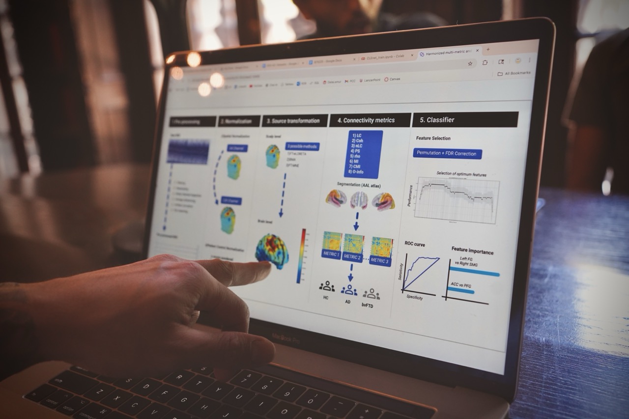 Hands-On Research