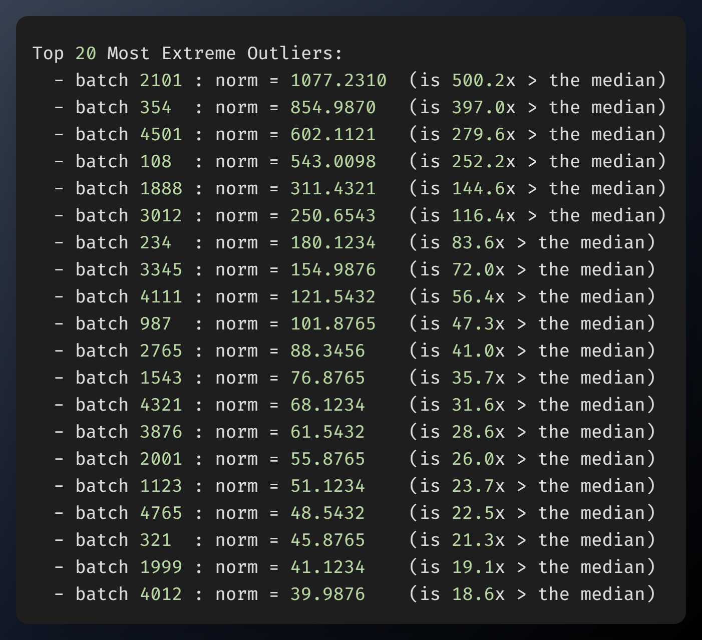 output