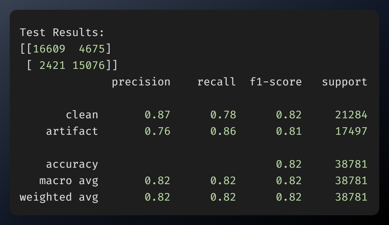 stats